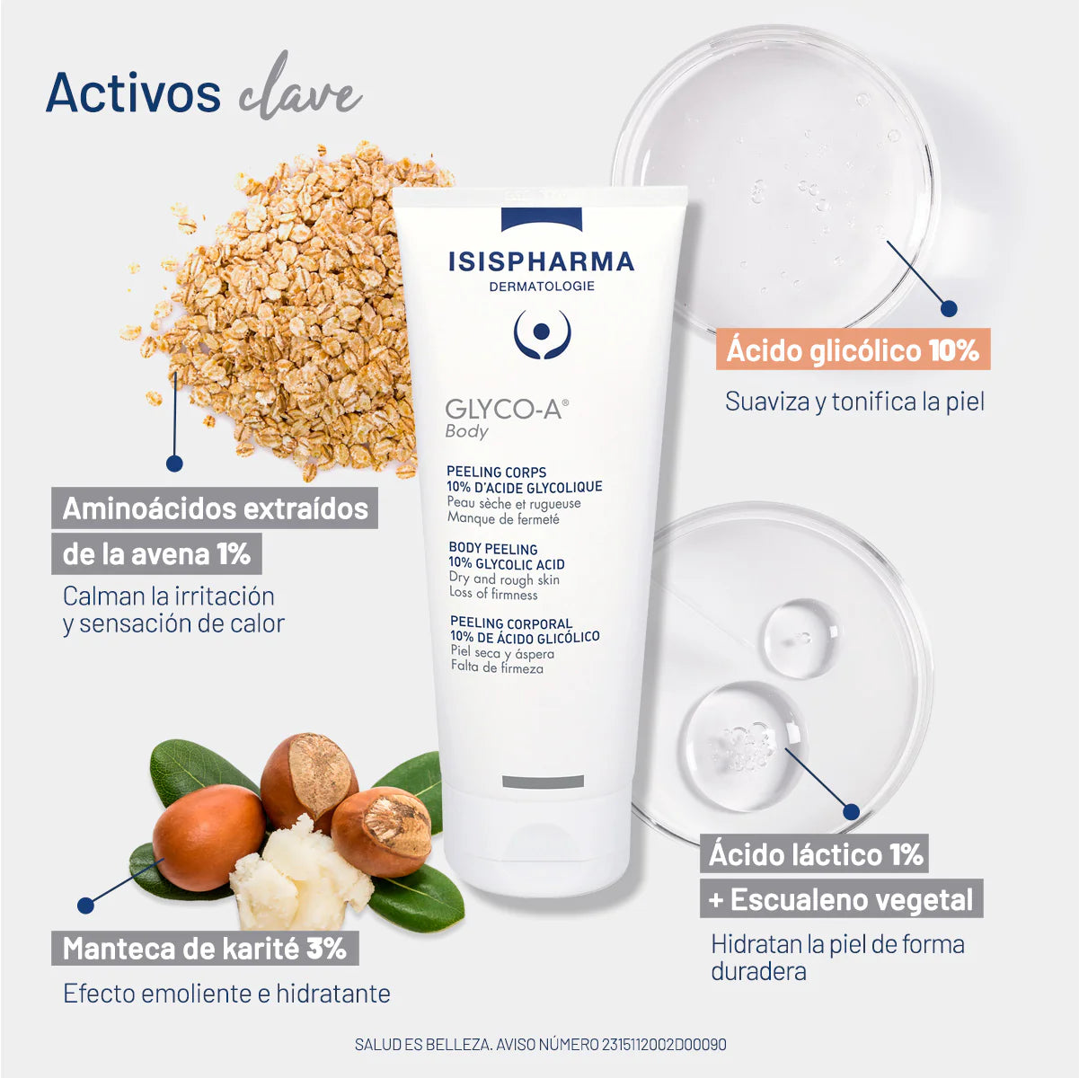 ISISPHARMA - Glyco-A Body