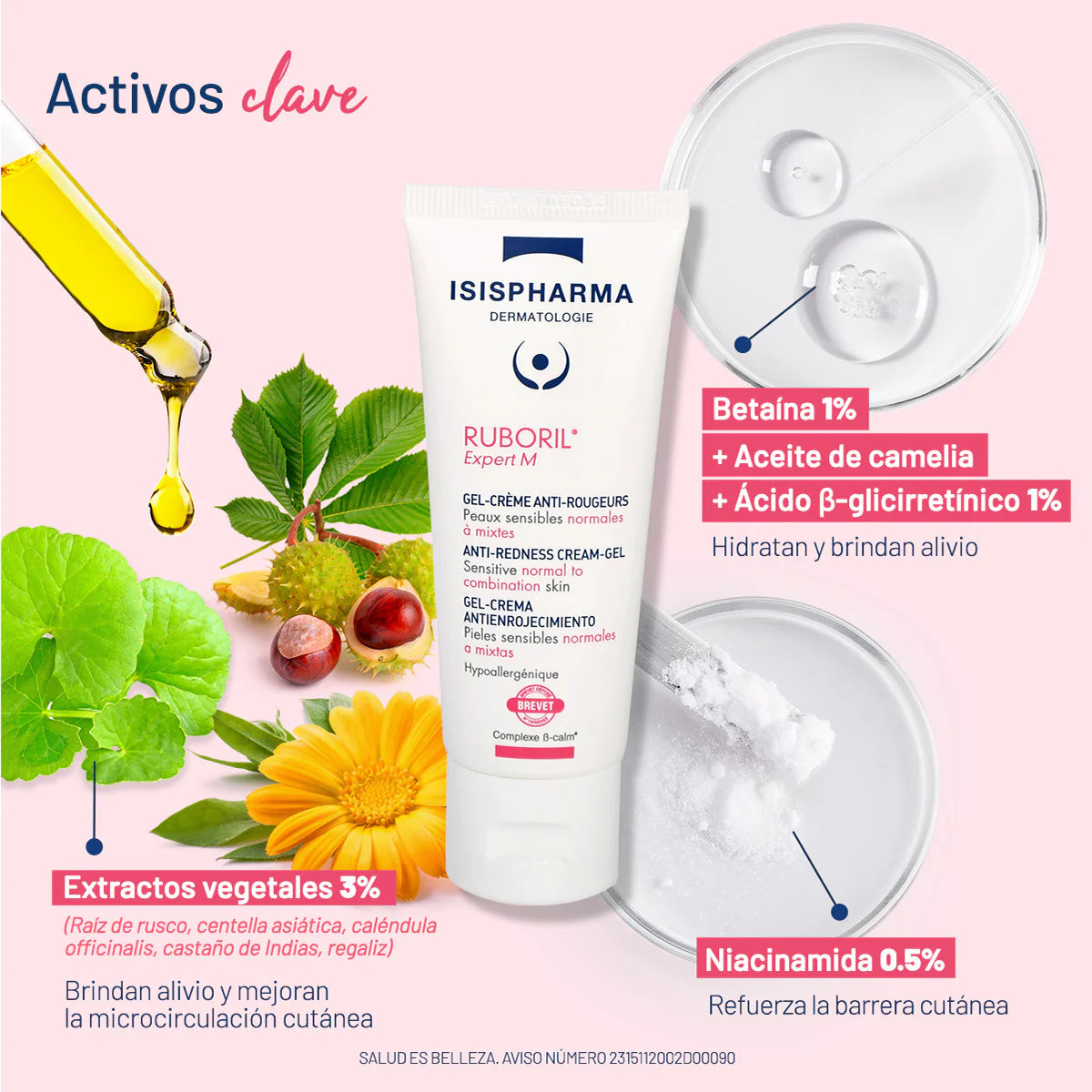 ISISPHARMA - Ruboril Expert M