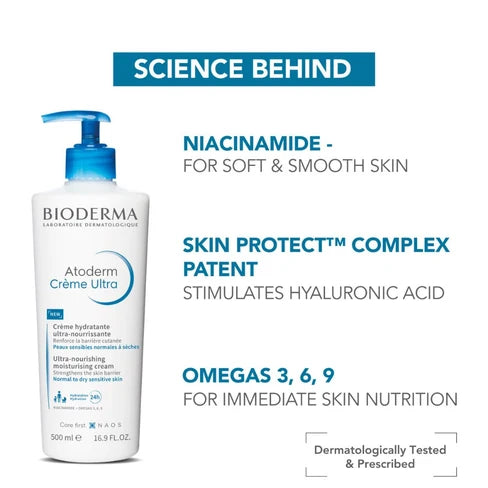 Bioderma - Atoderm Crema Ultra