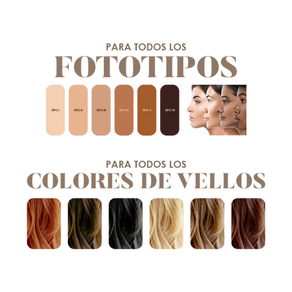 Depilación Láser - Bolt Trio