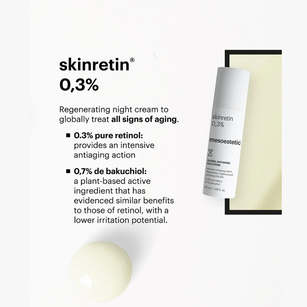Mesoestetic - skinretin 0,3% - GLOBAL ANTIAGING SOLUTIONS