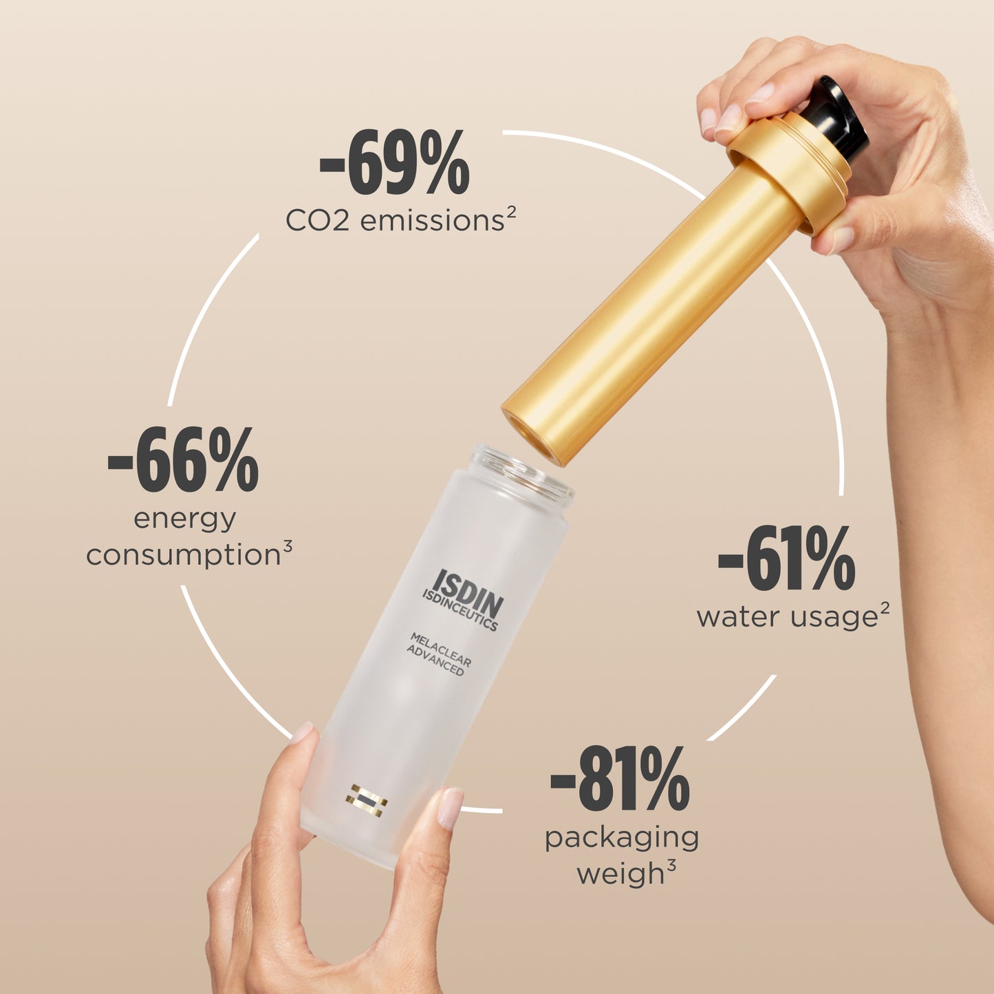 ISDIN - Melaclear Advanced Serum - Isdinceutics