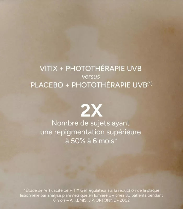 ACM - VITIX Gel